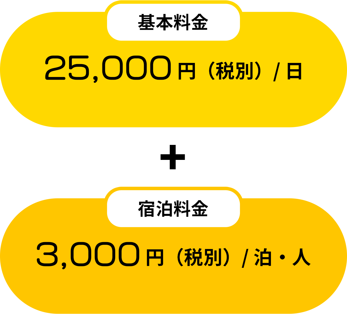 宿泊料金 3,000（税別）/泊・人